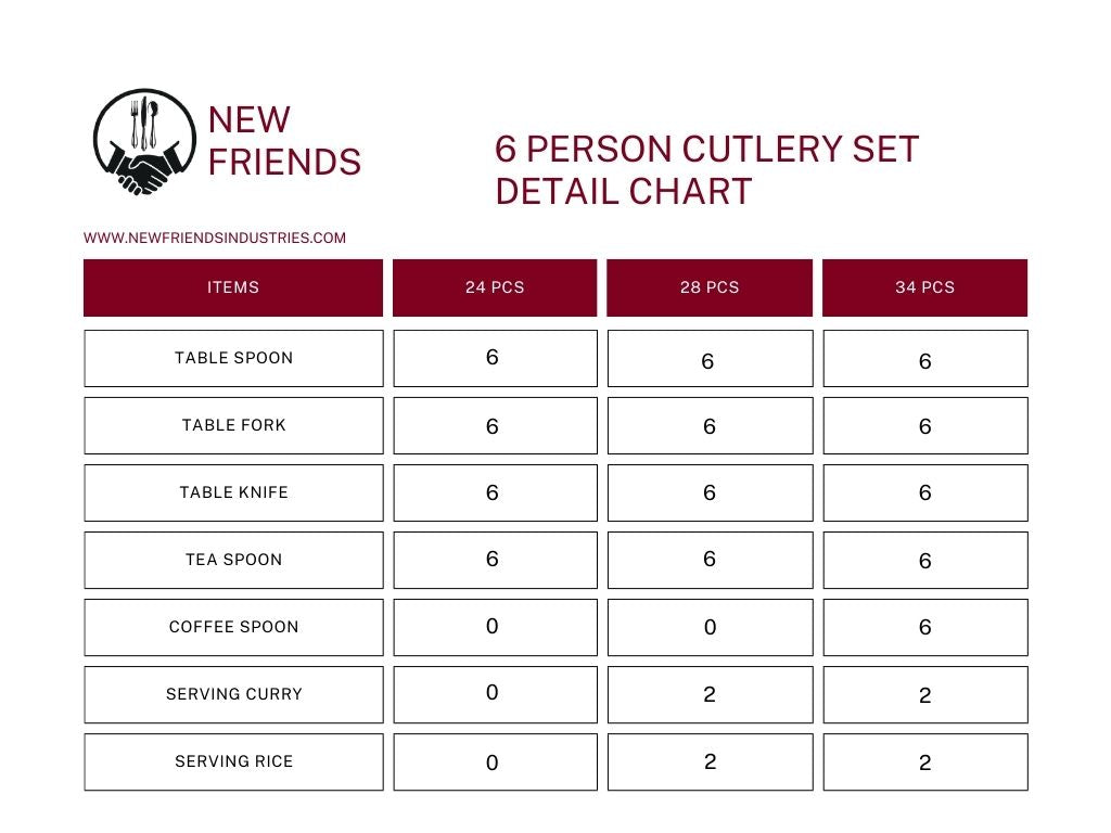 Novera 6 Persons Cutlery Set
