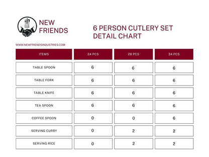 Novera 6 Persons Cutlery Set
