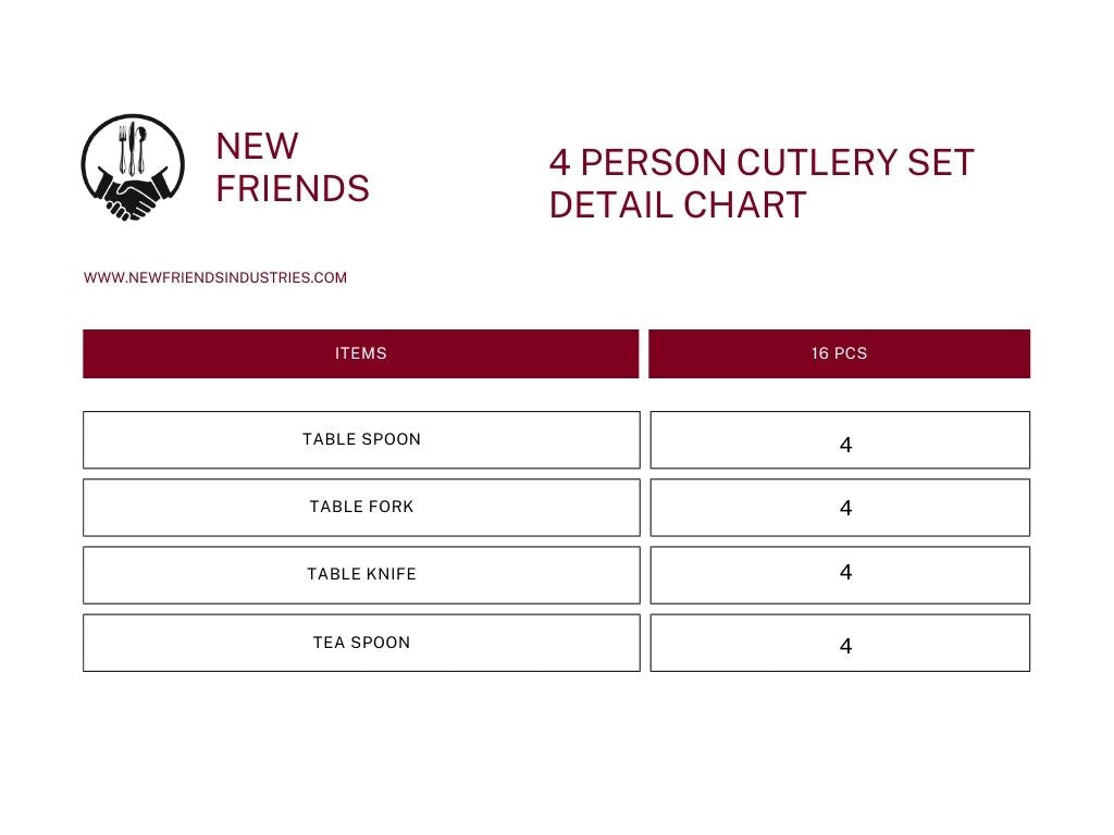 Polka 4 Persons Cutlery Set